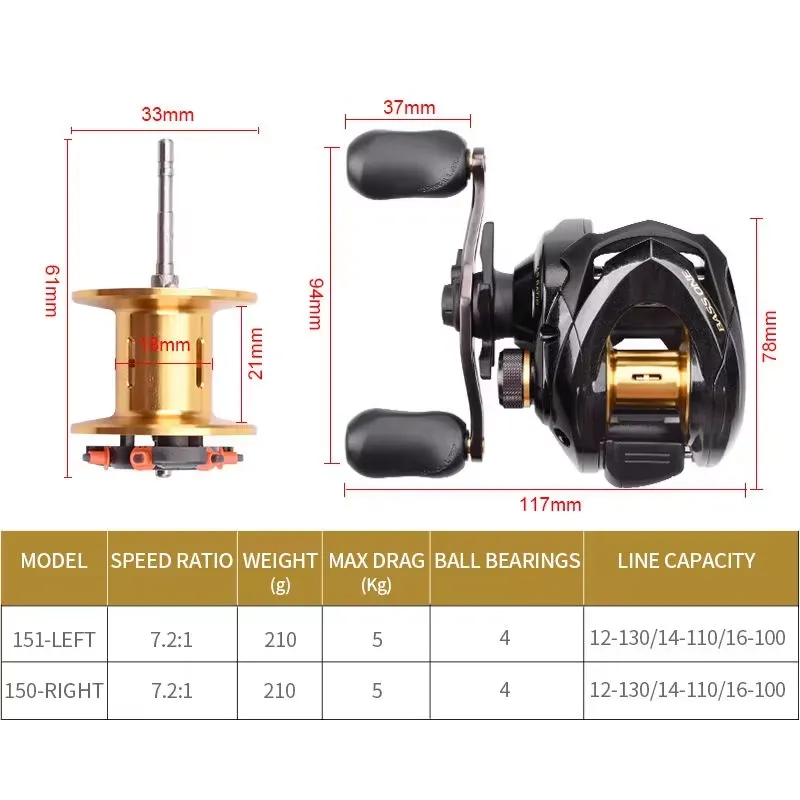 Bass One Xt 151 150 釣り用リール 7.2 - Baitcasting Reel のレビューと価格