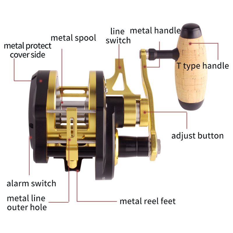 ウミ 新型スロージギングドラムリール モデル比 5.0:1  - Trolling Reel のレビューと価格