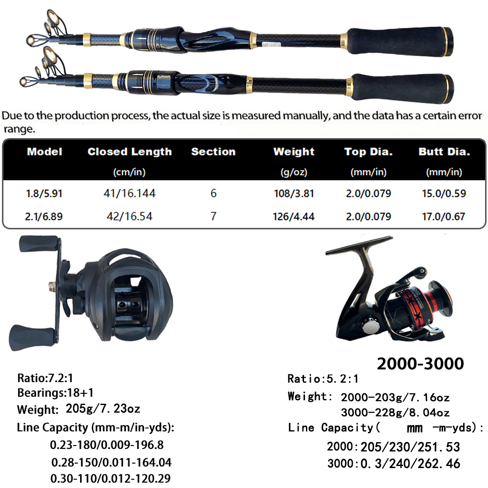 伸縮式ベイトキャスティング釣り竿リールセット 1.8m-2. - Spincast Reel のレビューと価格
