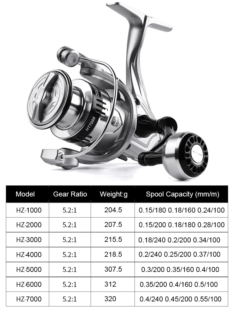 シルバーフィッシングリール スピニング 超軽量メタルスプール - Trolling Reel のレビューと価格